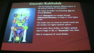 Gnosis c 02  Microcosmic Kabbalah