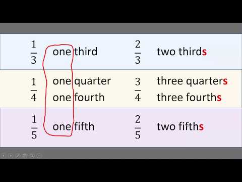 How do you say the fraction 1 21?