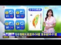 【早安淑麗氣象】最新》北東多雲偶晴雨匆匆 中南天晴防午後雷雨 @newsebc