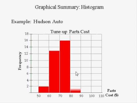 Business Statistics Lecture 1 -- Introduction - YouTube