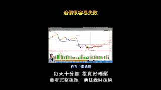 追價很容易失敗《森財技術精華片段》20220217 #shorts