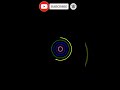 🔥❤️How to Draw Concentric Rainbow Using Python Turtle😍⚡|| #youtubeshorts #youtube #ytshorts #shorts