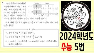 2024학년도 수능 물리학 5번(파동기본)