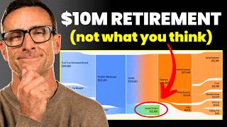 Everything Changes at $10M in Retirement Savings