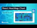React HeatMap Chart: The Ultimate Feature Walkthrough