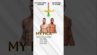 UFC Modestas Bukauskas vs. Raffael Cerqueira Quick Fight Pick