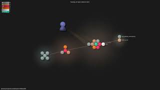 joeseesun/qiaomu-anything-to-notebooklm - Gource visualisation