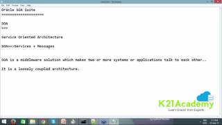 Oracle SOA ର ବିକାଶ ଏବଂ ଏକୀକରଣ ସହିତ ଆରମ୍ଭ କରନ୍ତୁ: ଭାଗ I |