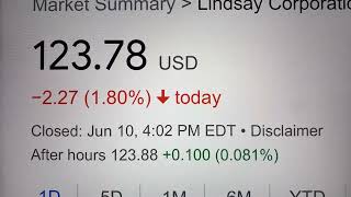 🔴 Lindsay Corporation LNN Stock Trading Facts 🔴