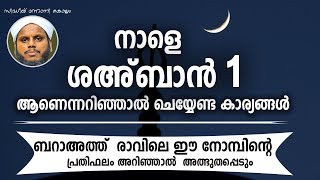 നാളെ  ശഅ്ബാൻ 1 ആണെന്നറിഞ്ഞാൽ SIDHEEQ MANNANI SPEECH ABOUT SHAHABAN