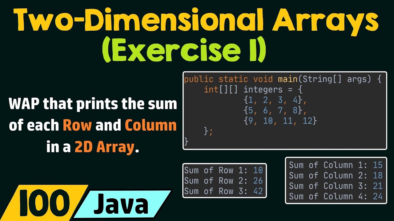 Two-Dimensional Arrays In Java (Exercise 1) - YouTube