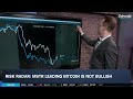 MSTR Leading Bitcoin Price Action Not Ideal for Bulls