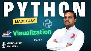 Python Visualizations | Video 6 | Part 1 | Python Made Easy