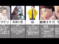 【83話までのネタバレ】喧嘩独学の強さランキング