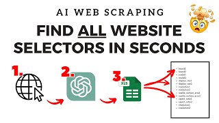 Web Scraping on EASY Mode: ChatGPT finds all Selectors on a Website