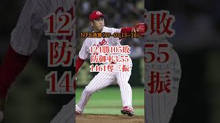 広島カープ3人目の永久欠番 黒田博樹 #プロ野球 #野球 #黒田博樹