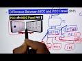 what is mcc and pcc panel electrical interview question