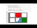 4.4) Matplotlib: Figure vs Axis