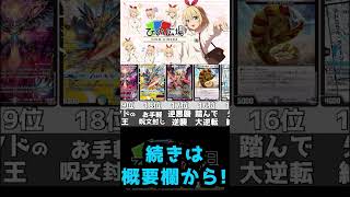 【デュエマ】1週間で最も売れたカードランキング【2024年7月2週】#shorts  #dm #デュエルマスターズ #デュエマ #ランキング #横スクロール #比較 #雑学 #ひの広場