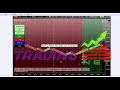 Trading123 Crude Oil | Automated Trading | Trading123 AutoTrader