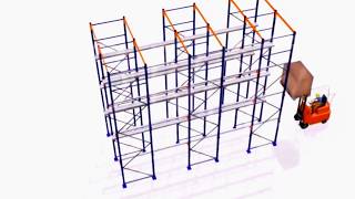 Pallet Flow, Drive-In, and Pushback Racking System