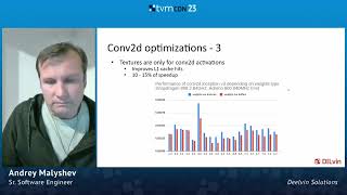 Adreno GPU: 4x speed up and upstreaming to TVM mainline - TVMCon2023