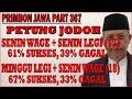 SENIN WAGE + SENIN LEGI 61% Sukses 39% Gagal | MINGGU LEGI + SENIN WAGE 67% Sukses 33% Gagal