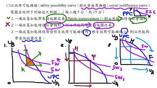 公職考試解題 - 107年度高等考試三級財稅行政財政學申論題第一題 2/3