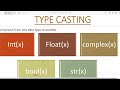 Type Casting/Conversion in Python || Python Type Conversion: A Beginner's Guide