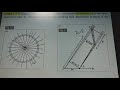 시골과학도의 이야기 1 가속전자에 의한 전기장 전파