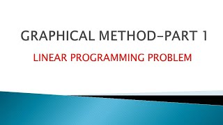 Linear Programming PART 1- Graphical Method | Management Science | M.com | BBA | Malayalam