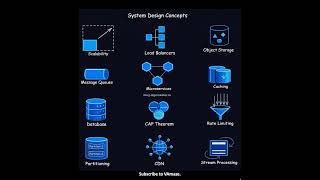 "10 System Design Concepts That Separate Good Engineers From Great Ones"