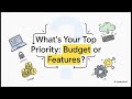 Best Code AI Tools 2025: All 9 Ranked (Cursor, Copilot, WindSurf...)