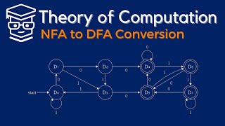 NFA to DFA Conversion | Theory of Computation