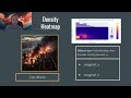 Python Data Analysis Bootcamp class 8 - 05 Plotly Density Heatmap