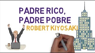 Padre rico, padre pobre - Robert Kiyosaki en español - Resumen animado del libro