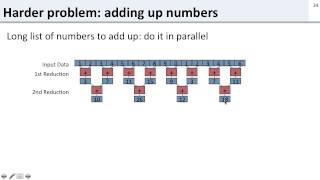 L13 3 parallel programming