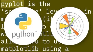 Understanding matplotlib: plt, figure, ax(arr)?