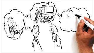 10. Customer Needs Analysis