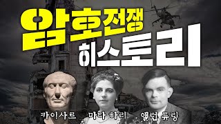 암호키를 오픈해도 털리지 않는 이유｜암호전쟁 히스토리