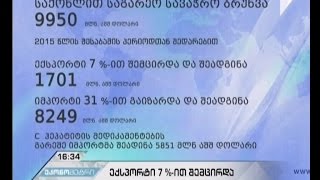 ათ თვეში ექსპორტი 7 პროცენტით, იმპორტი კი 2 პროცენტით შემცირდა