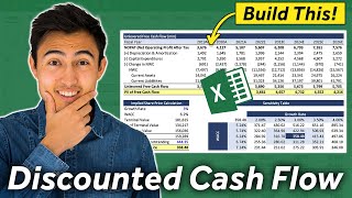 Build A Full Discounted Cash Flow Model for a REAL Company