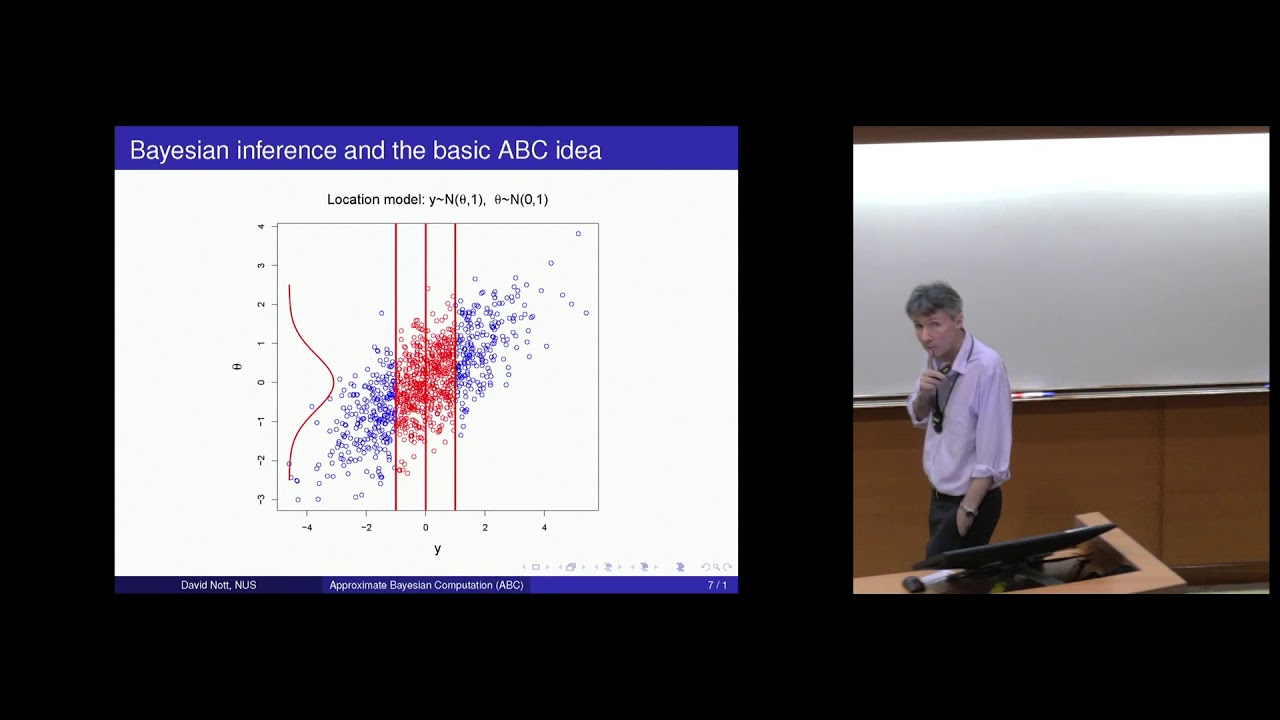 A Short Introduction To Approximate Bayesian Computation (ABC) - YouTube