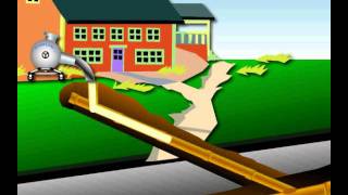 Flow-Liner Small Drain Inversion™ System