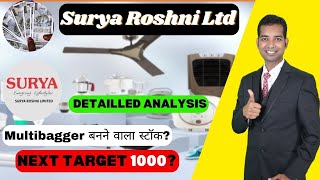 Surya Roshni Ltd Analysis | Multibagger share?|Mid Cap Stock Ready to Bounce Back?|top Stock to buy?