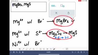 ALEKS: Predicting the formula of binary ionic compounds