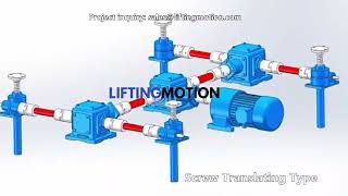 Screw Drive Lift System, Synchronized Lifting Jacks-Common 4 jack Layout