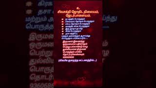 #திருமணபொருத்தம் #ஜோதிடம் #astrology #horoscope #ஜாதகம் #trendingshorts