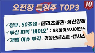 낙폭과대 전업종 강세...'50조원 안정 방안·바이오 모멘텀·전기차·배터리·광물' [10시 시황 체크인 / 마켓 10]