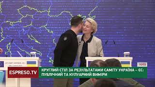 У столиці підсумували саміт Україна-ЄС